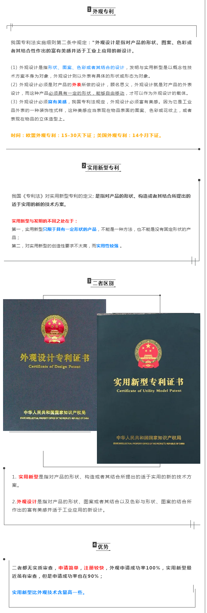 知識(shí)產(chǎn)權(quán)系列：外觀專(zhuān)利與實(shí)用新型專(zhuān)利的區(qū)別與優(yōu)勢(shì)