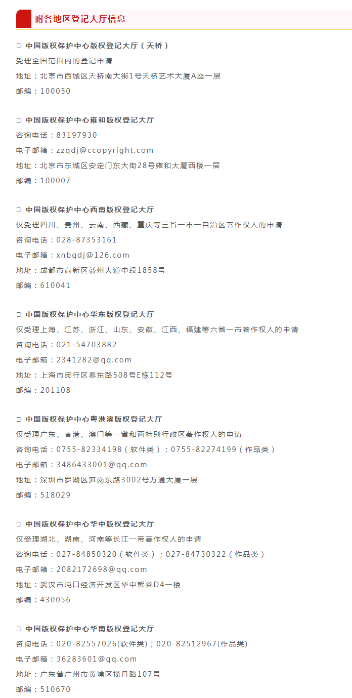 著作權登記去哪里？各地的版權登記大廳分別是哪些？官方機構別搞錯啦~