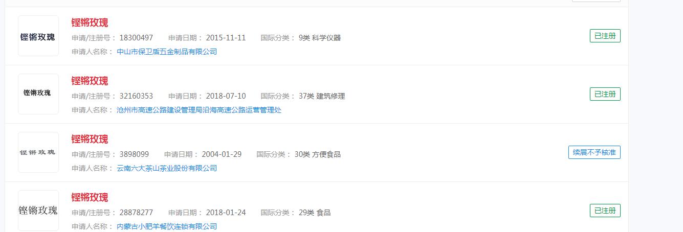 中國女足時隔16年再奪亞洲杯冠軍，“鏗鏘玫瑰”“淬火重生”申請商標了嗎