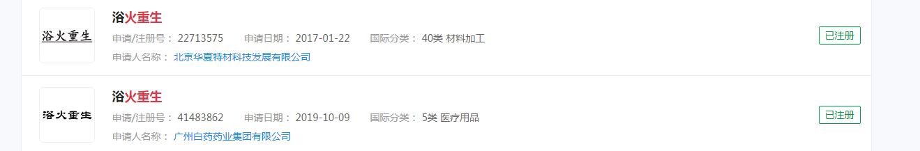 中國女足時隔16年再奪亞洲杯冠軍，“鏗鏘玫瑰”“淬火重生”申請商標了嗎