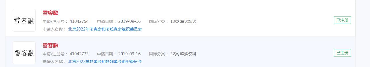北京2022年冬奧會(huì)和冬殘奧會(huì)組織委員會(huì)成功申請(qǐng)“冰墩墩”“雪容融”商標(biāo)