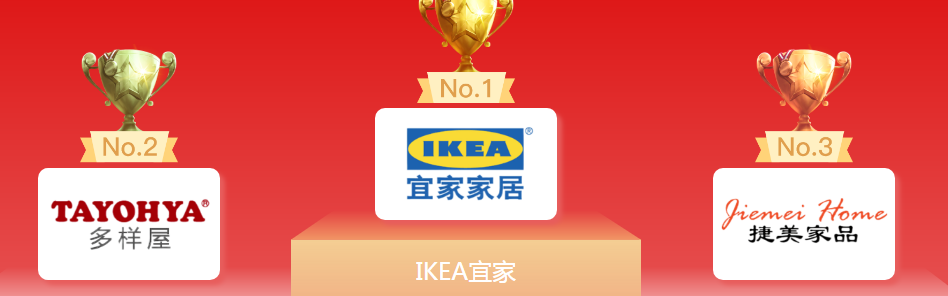 家居飾品商標圖案大全賞析