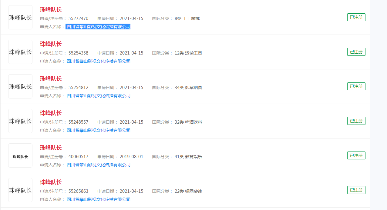 紀錄電影《珠峰隊長》商標已注冊，官方商標保護意識強烈