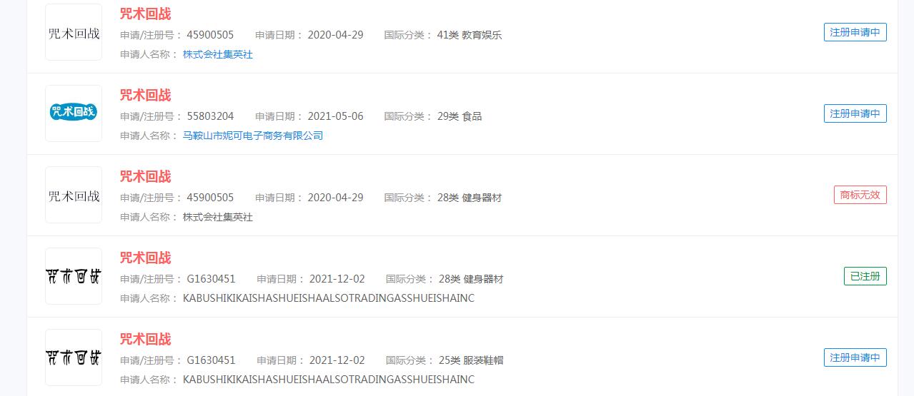 《咒術(shù)回戰(zhàn)0》在北美大受歡迎 首映票房868萬美元，官方已申請(qǐng)“咒術(shù)回戰(zhàn)”商標(biāo)