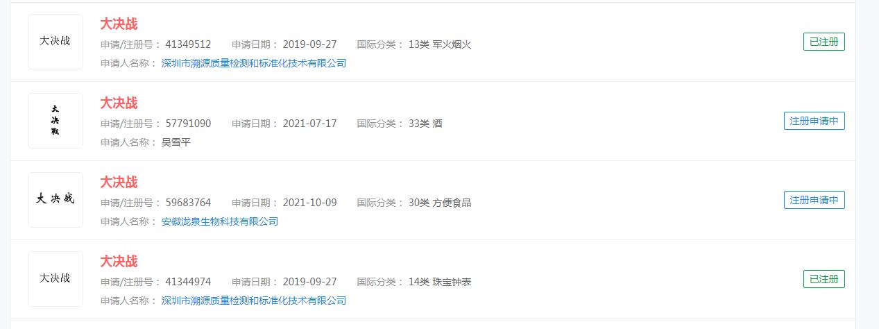 電視劇：大決戰商標已被不同公司注冊商標