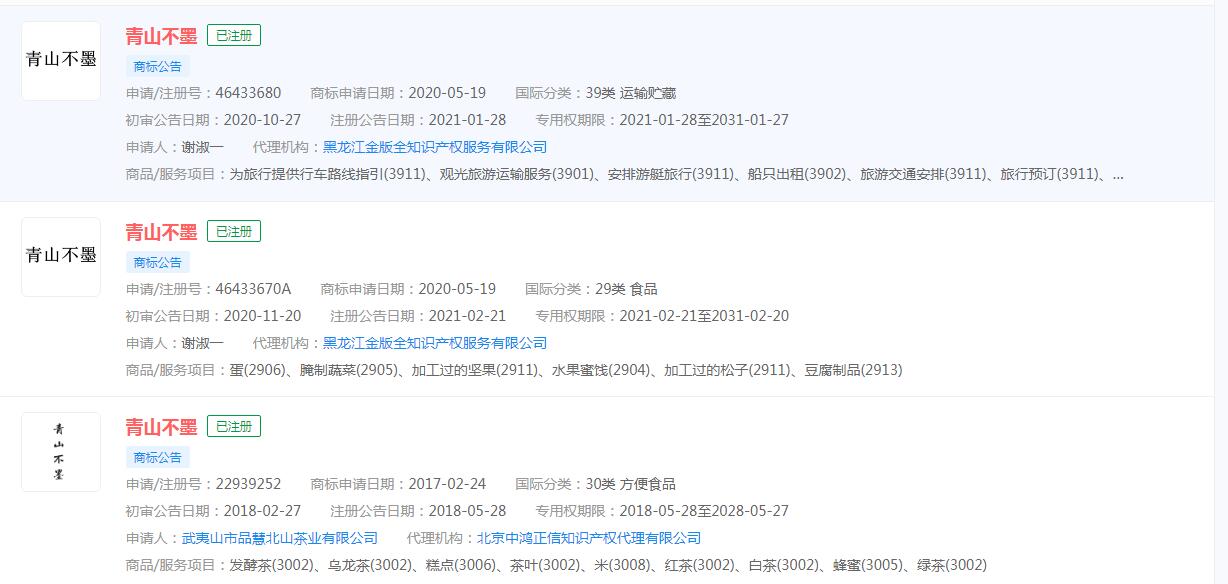 央視熱播劇《青山不墨》，青山不墨商標已被不同主體注冊商標