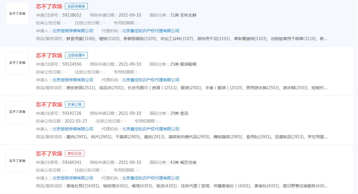 “黃渤佟麗婭《忘不了農(nóng)場》開播，忘不了農(nóng)場商標(biāo)被駁回