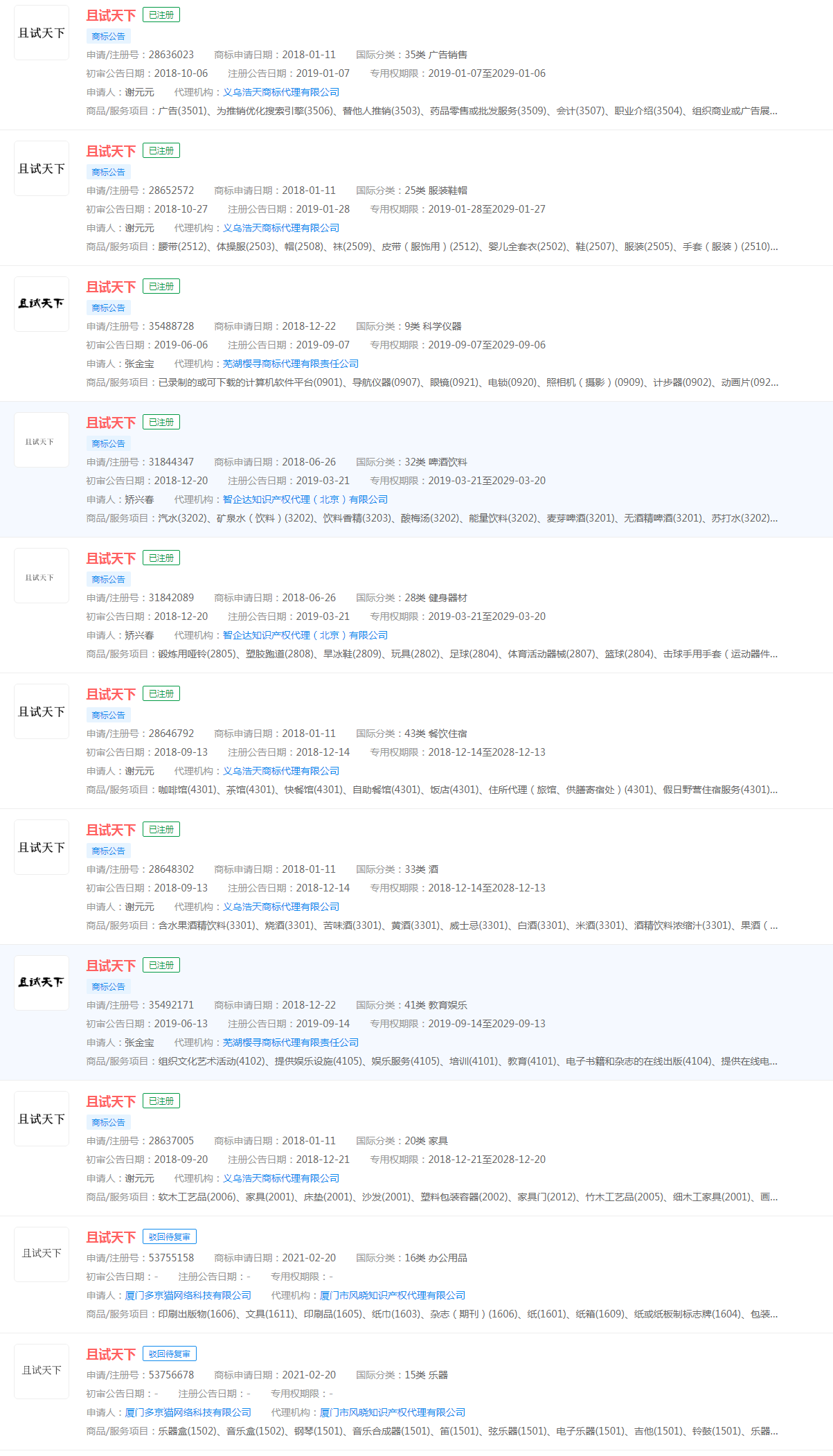 電視劇：《且試天下》商標已被不同主體公司注冊，分類涉及不同