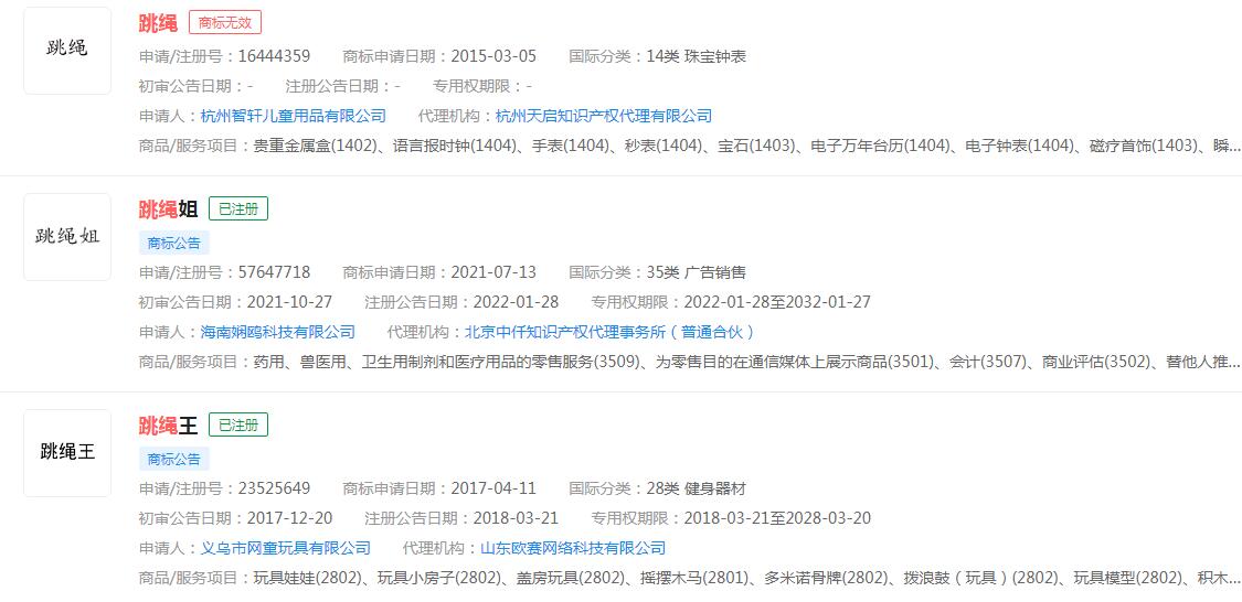“跳神”商標申請無效，“跳神姐”“跳神王”“跑步”商標已獲批