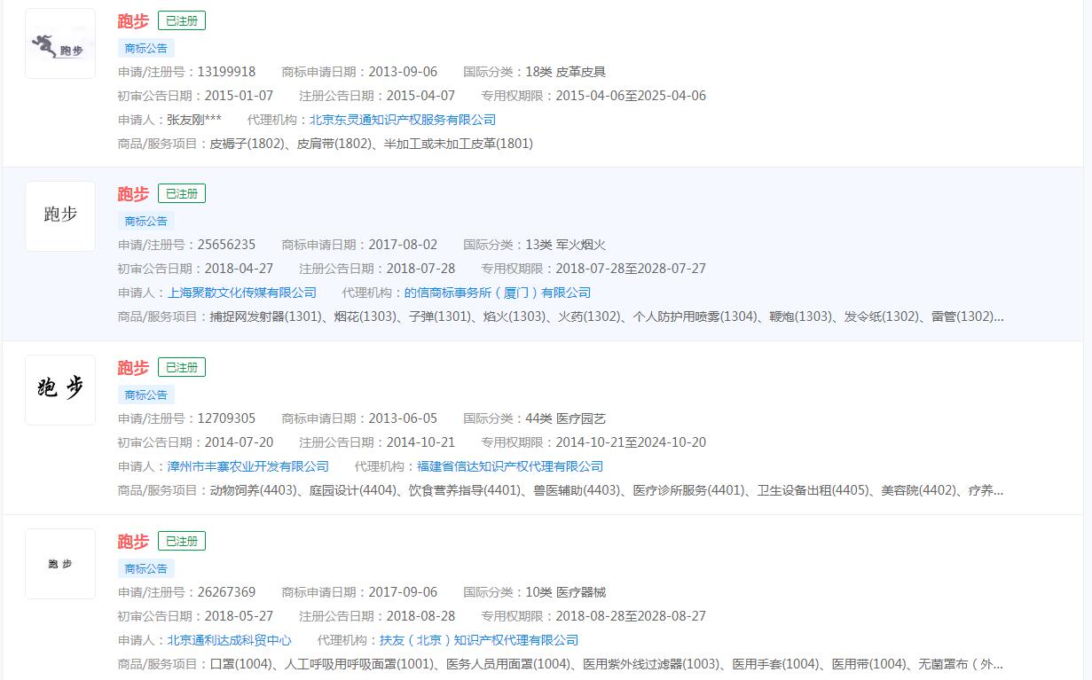 “跳神”商標申請無效，“跳神姐”“跳神王”“跑步”商標已獲批