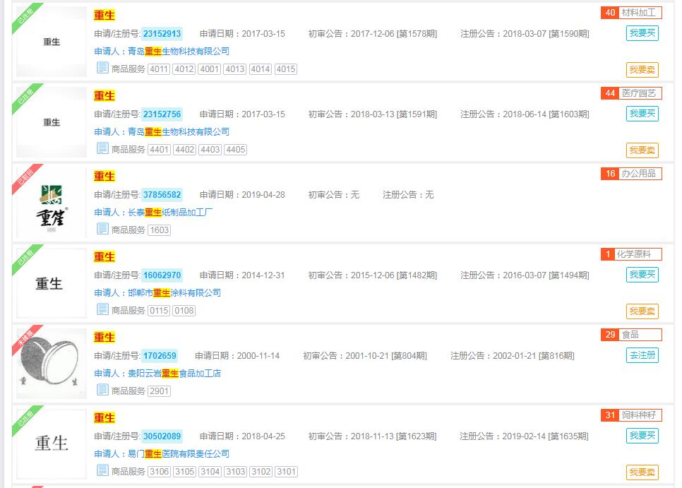 國內首部禁毒題材音樂劇《重生》，重生已被搶注商標，分類涉及不同