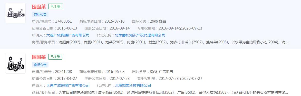 “囤囤菜”已注冊商標，分類涉及廣告銷售，食品