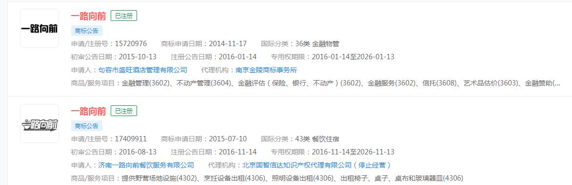 電視劇《一路向前》商標已被申請注冊，分類涉及金融餐飲