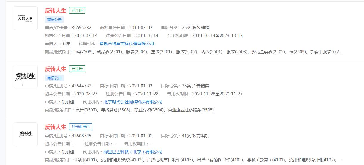 電視劇“反轉人生”商標已注冊，分類涉及服裝，廣告