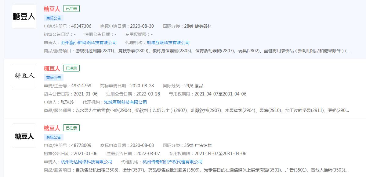 糖豆人已成功注冊(cè)商標(biāo)，分類涉及眾多