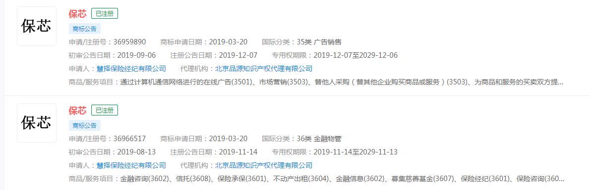 “保芯”成功申請商標，分類涉及眾多
