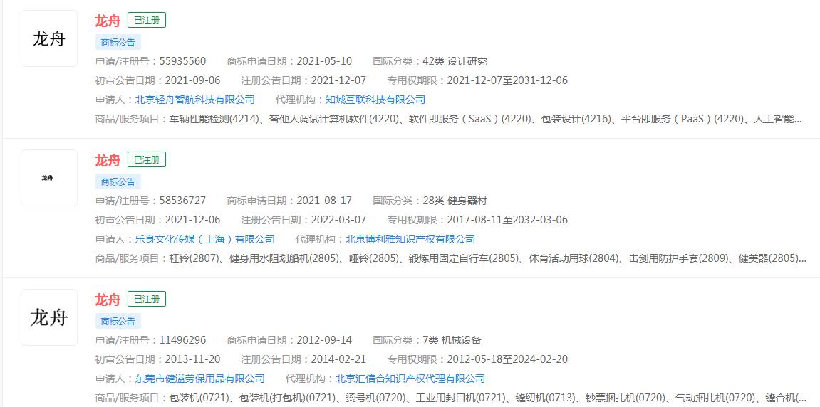 端午節(jié)：賽龍舟商標(biāo)申請(qǐng)無效，“龍舟”已注冊(cè)商標(biāo)