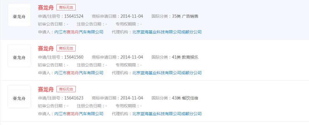 端午節(jié)：賽龍舟商標(biāo)申請(qǐng)無效，“龍舟”已注冊(cè)商標(biāo)