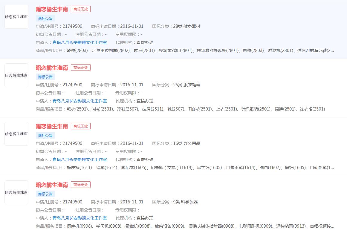電影“暗戀·橘生淮南”商標申請無效