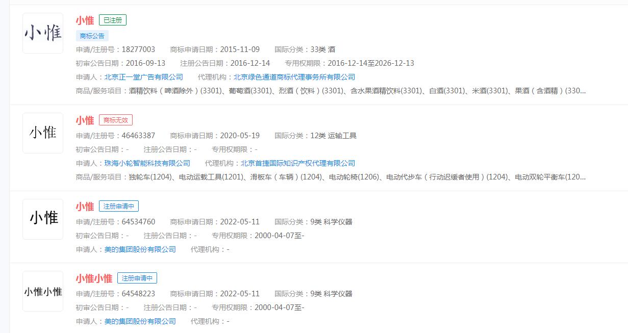 美的申請“小惟”商標注冊，分類涉及科學儀器，狀態顯示申請中，計劃下半年正式上市