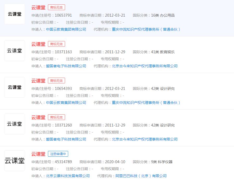 普陀區教育局攜手波克公益推出“云課堂”，“云課堂”商標申請無效