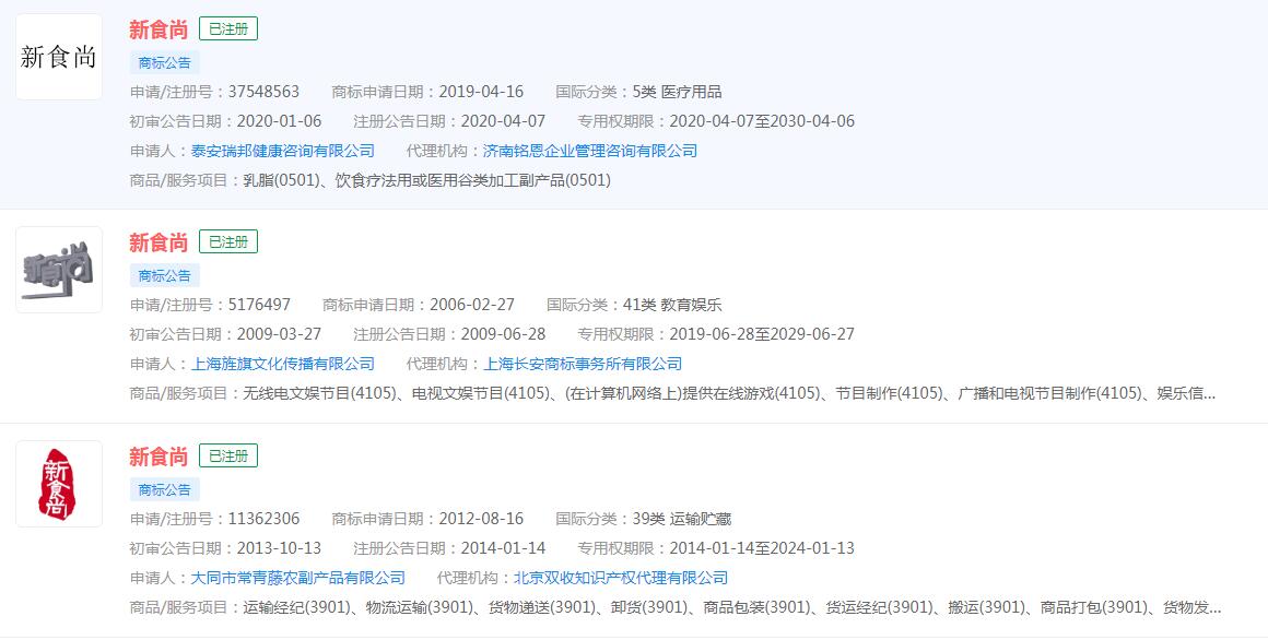 大國“糧”策 | 反對浪費 習近平引領節約“新食尚”“新食尚”已申請商標注冊