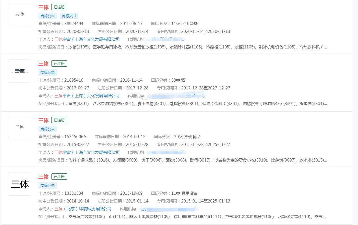 電視劇《三體》已被不同公司注冊商標，分類涉及眾多