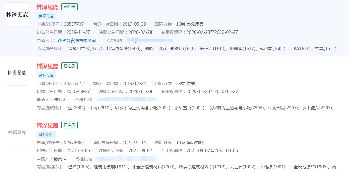 電視劇“林深見鹿”已申請商標，分類涉及不同