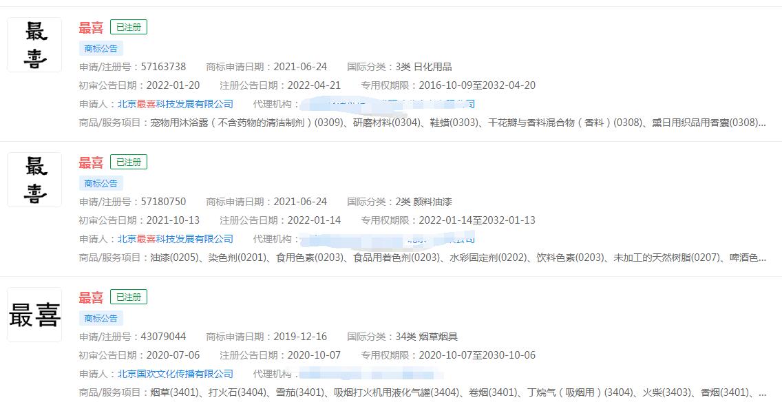 元氣森林完成收購杏皮茶品牌“最喜”，“最喜”已申請商標分類涉及眾多