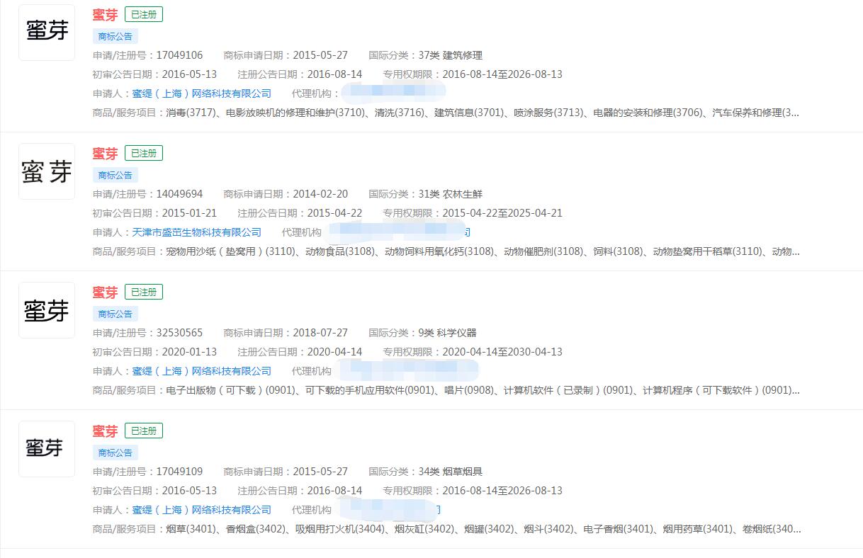 蜜芽關停，逃不過垂直電商的宿命，“蜜芽”商標注冊分類涉及眾多