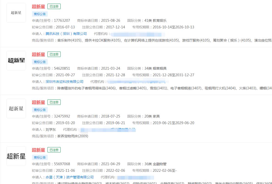 天貓國際“超新星”海外成長計(jì)劃正式發(fā)布，“超新星”商標(biāo)已被不同公司注冊商標(biāo)