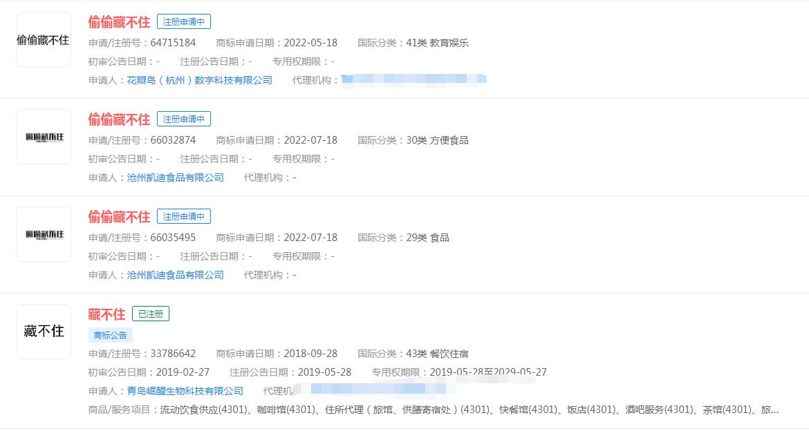 《偷偷藏不住》即將開機，偷偷藏不住商標正在申請中