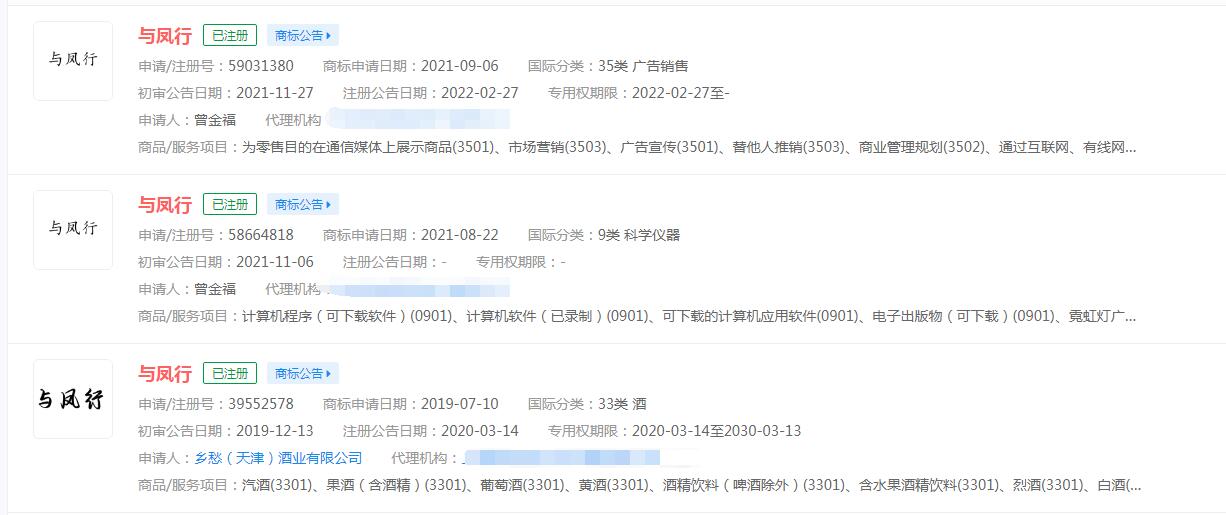 電視劇《與鳳行》商標已被注冊，分類涉及不同