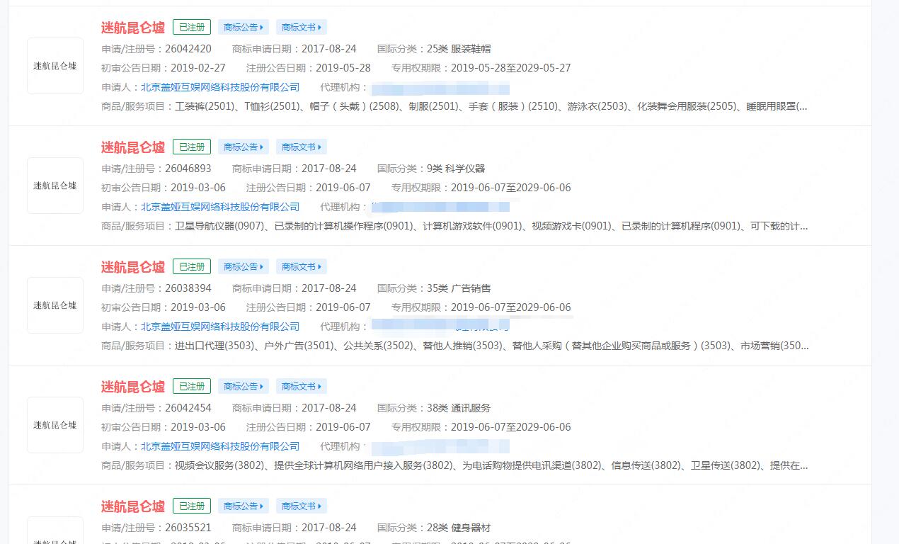 電視劇《迷航昆侖墟》已注冊多個商標，分類涉及眾多 