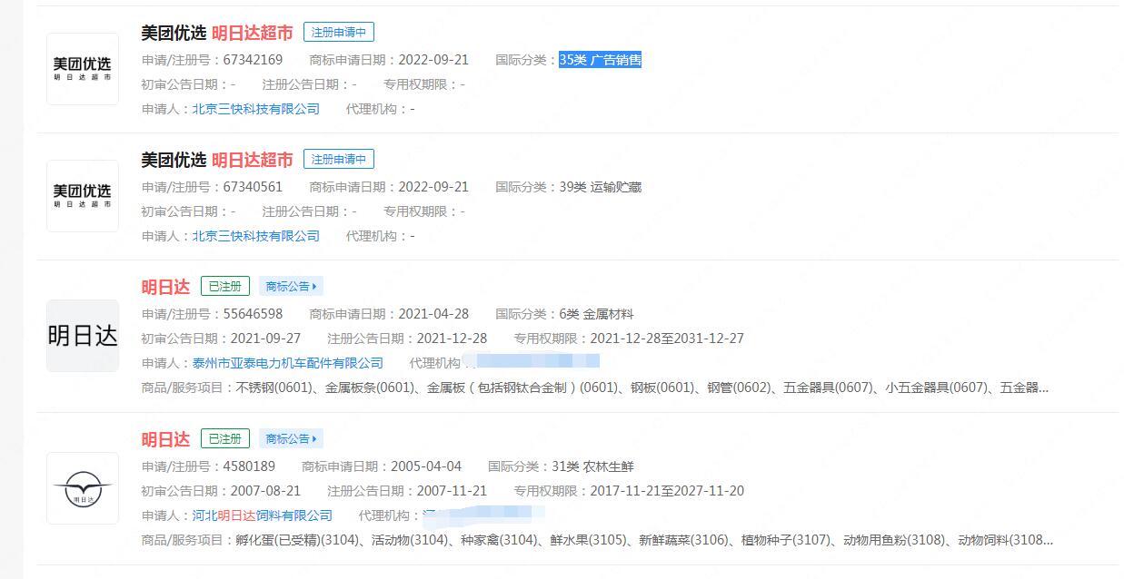 美團申請“美團優選 明日達超市”商標，狀態顯示暫申請中