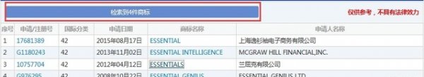 “安卓之父”設計的Essential手機叫板蘋果,涉嫌商標侵權面臨夭折 “安卓之父”設計的Essential手機叫板蘋果,涉嫌商標侵權面臨夭折