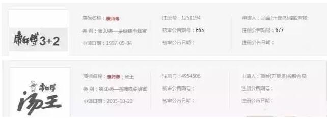 統一方便面退出市場，那其商標該何去何從？