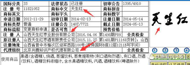 北京共騰知識產權與山西天生紅棗業股份建立長期合作關系