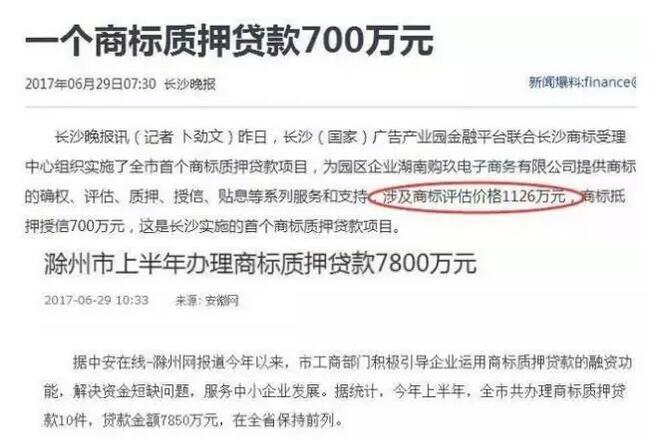商標(biāo)權(quán)貸款2億？你也可以做到！