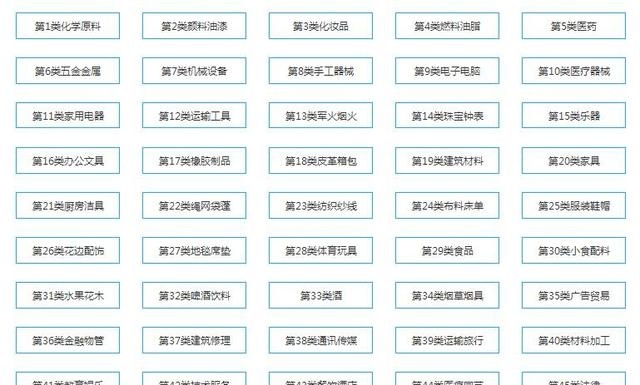 R標(biāo)與商標(biāo)的區(qū)別，不知道這個小心被坑錢！