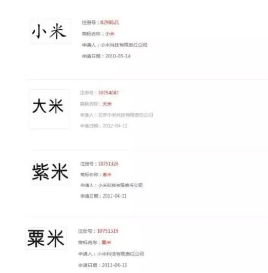 小米搶完搶大米，商標搶注何時才是個頭？