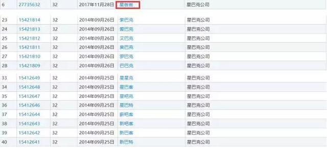 原來20年前雪碧就注冊了“雷碧”這個商標