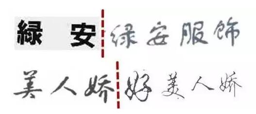 商標(biāo)近似如何判斷？參考這12種案例就清楚了！