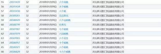 原來20年前雪碧就注冊了“雷碧”這個商標