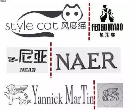 商標(biāo)近似如何判斷？參考這12種案例就清楚了！