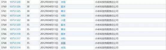 原來20年前雪碧就注冊了“雷碧”這個商標