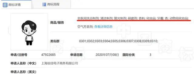 OMG!李佳琦幫自己五條狗都申請(qǐng)了商標(biāo)