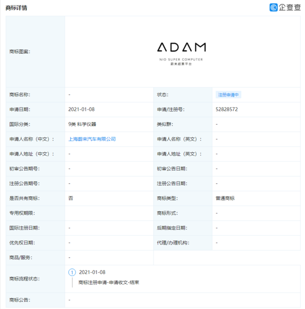 蔚來注冊“ADAM超算平臺”相關商標 涉及科學儀器等