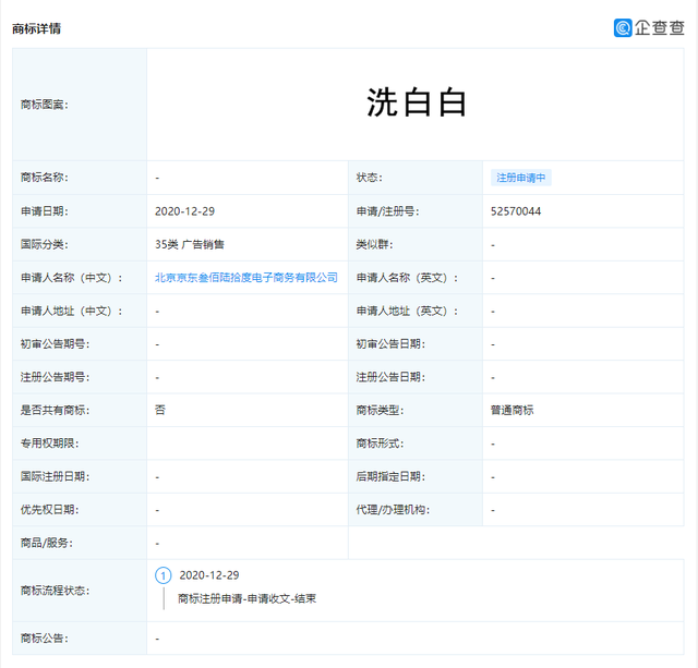 京東關聯公司申請“洗凈凈”、“洗香香”、“洗爽爽”等商標