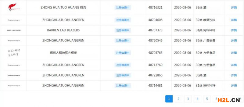 袁隆平入駐抖音本人不知？關聯公司已申請商標！